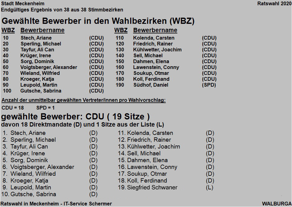 Bew1